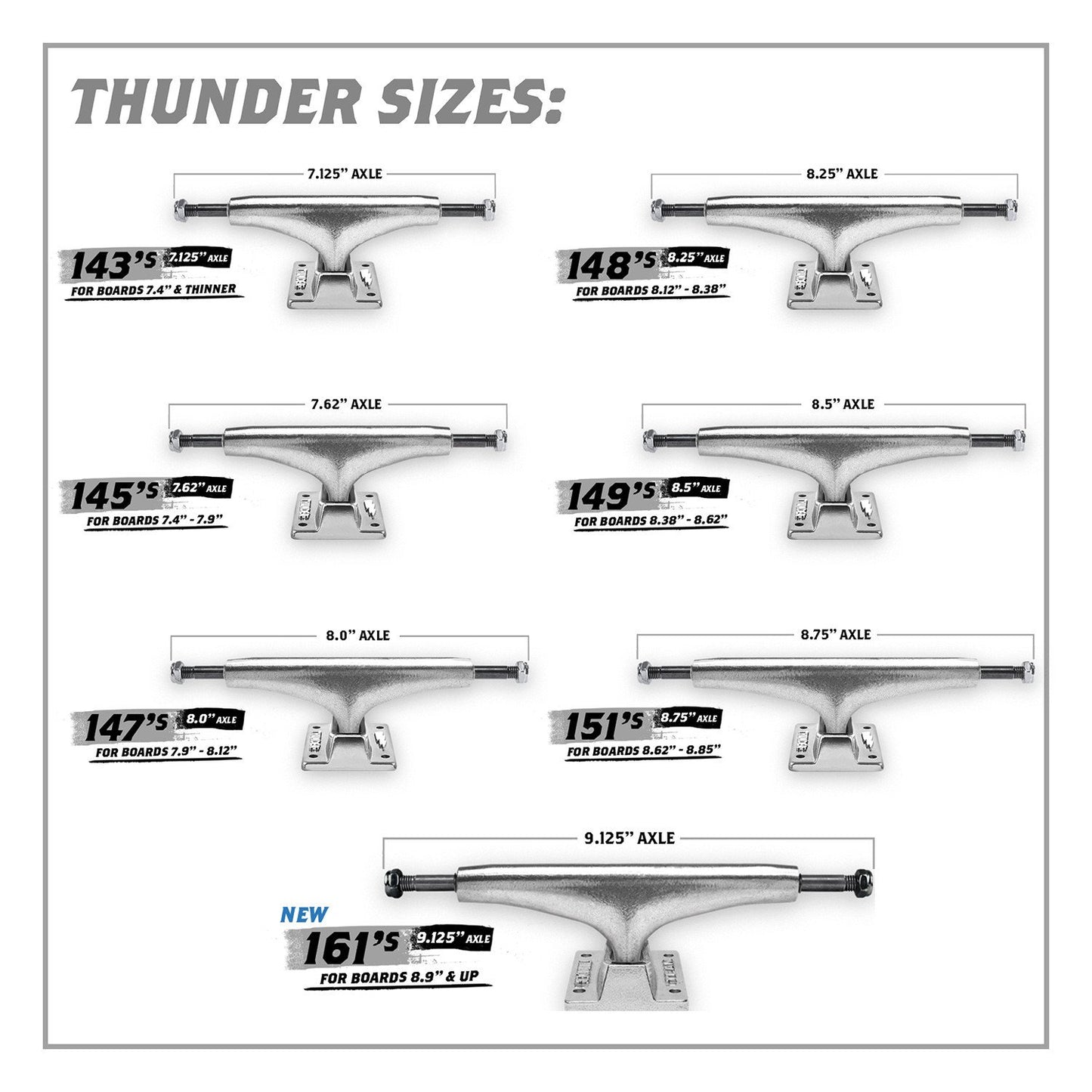 Thunder Electroshock Hollow Lights Trucks - 147 Candy Blue/Green