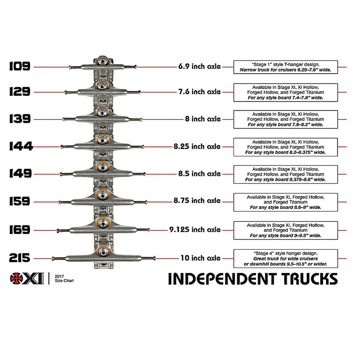 Independent Stage 11 Trucks - Blue Steel