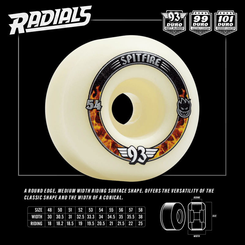 Spitfire Formula Four Radial Soft Sliders Wheel - 93D 56mm