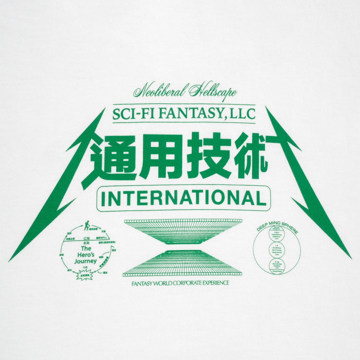 Sci-Fi Fantasy Neoliberal Tee - White
