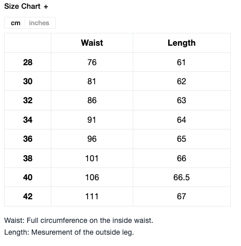 Butter Goods Work Shorts - Washed Black