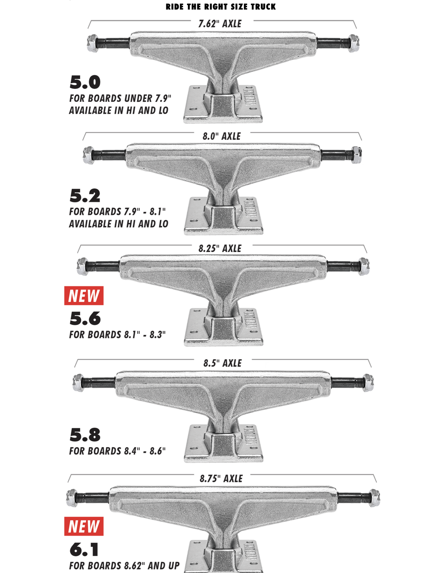 Venture All Polished Titanium Trucks