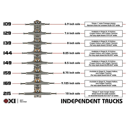 Independent Stage 11 Trucks - Blue Steel