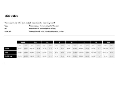 Polar Big Boy Work Pants - Blue Wash