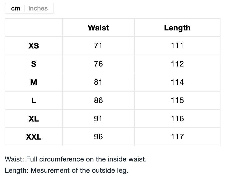 Butter Goods Miles Davis Bitches Brew Sweatpants - Black