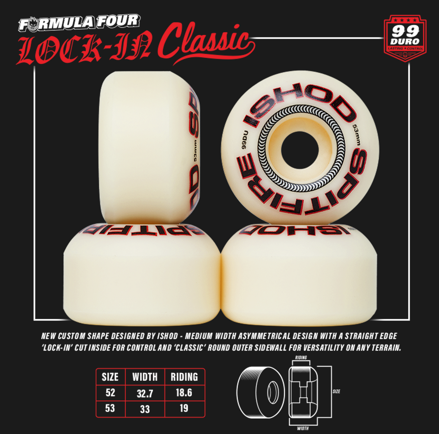 Spitfire Formula Four Ishod Lock-In Classic Wheels - 93D 54mm