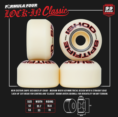Spitfire Formula Four Ishod Lock-In Classic Wheels - 93D 54mm