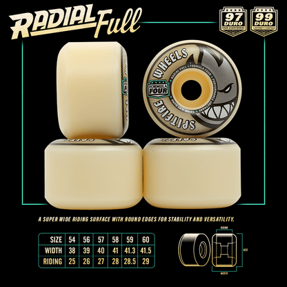 Spitfire Formula Four Radial Full Wheels - 97D 58mm