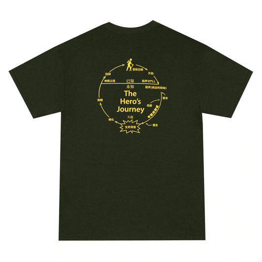 Sci-Fi Fantasy Hero's Journey Tee - Forest Green